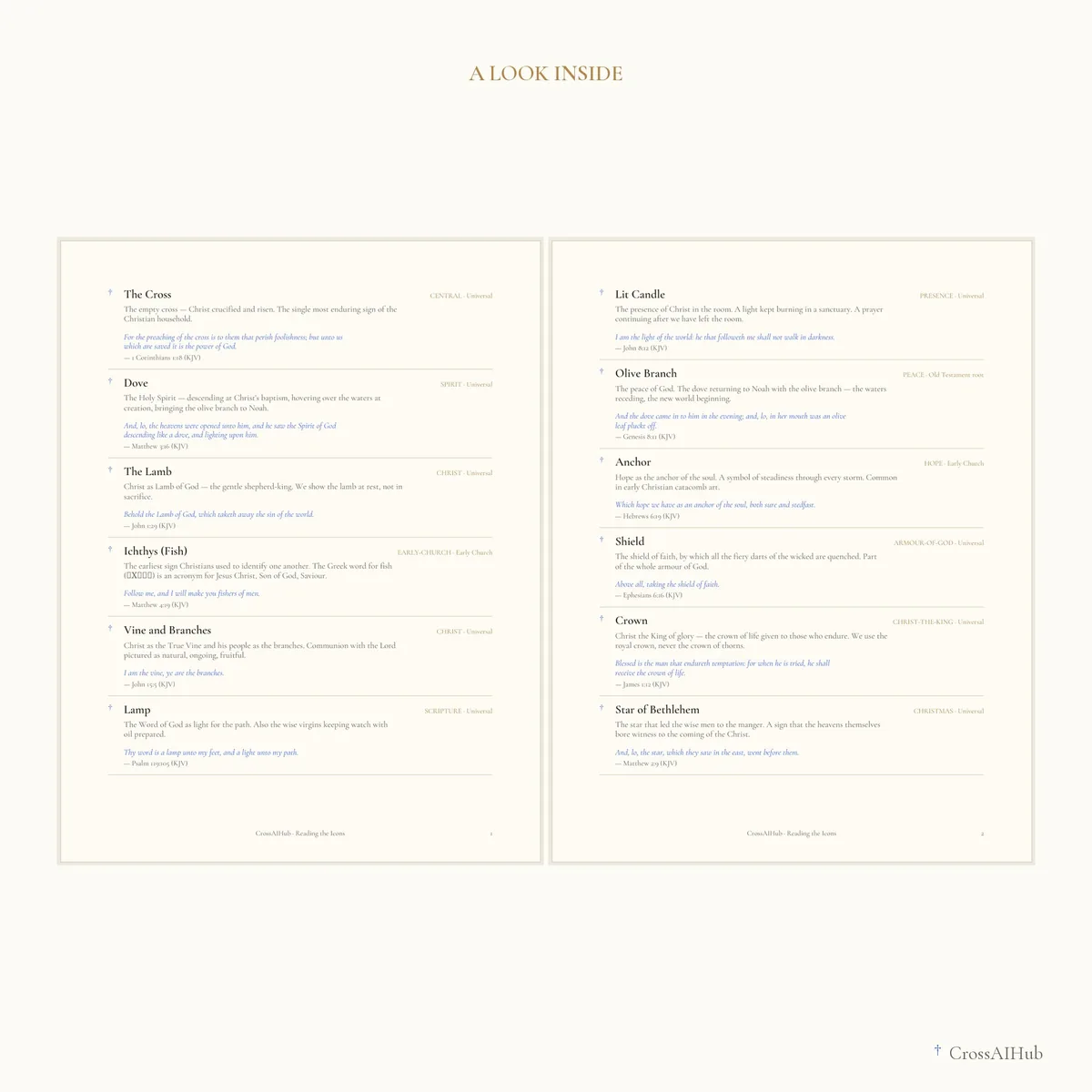 A look inside — Reading the Icons