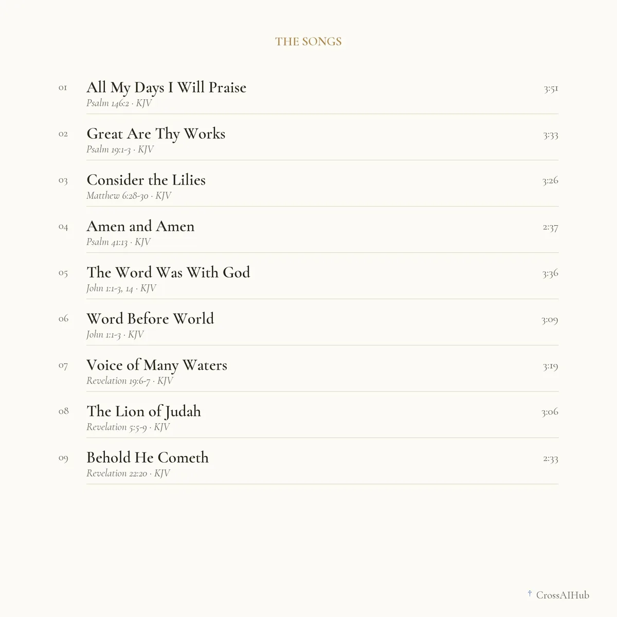 Every song, with its length — Songs of Praise and Making