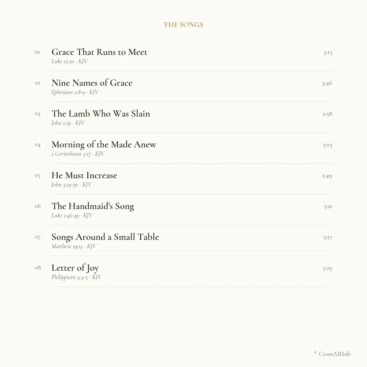 Every song, with its length — Songs of Grace and the Household
