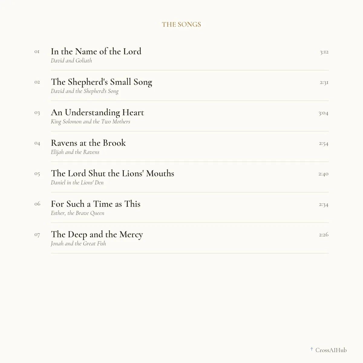 Every song, with its length — Bible Songs for Bedtime — Courage in Hard Places